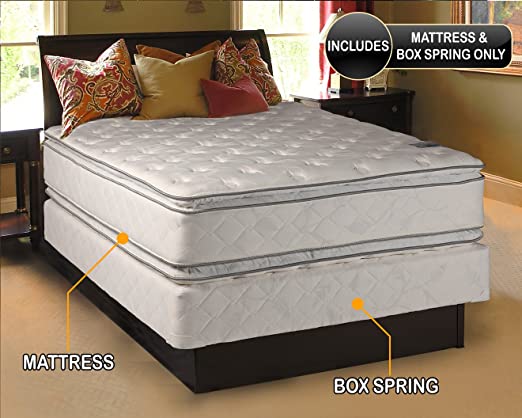 Amazon.com: Dream Solutions Pillow Top Mattress and Box Spring Set .