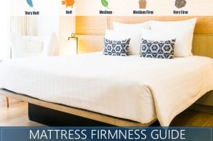Mattress Firmness Chart & Scale - Find the Perfect Comfort Level .