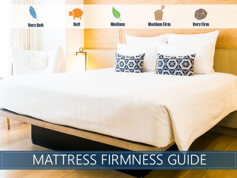 Guide to Choosing the Right Mattress
  Firmness