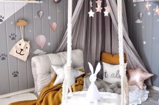 Kids' Room Trends for 2018 | Baby room decor, Girl room, Kids .