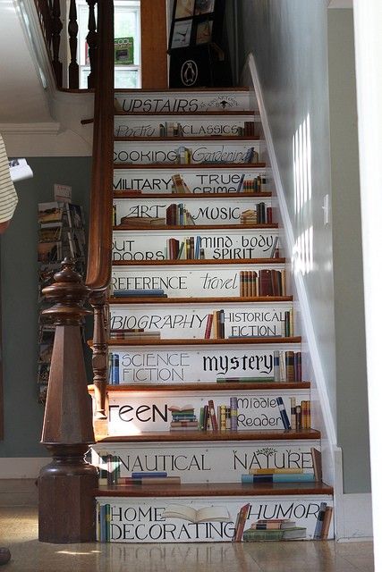 Stair Riser Decor Ideas | Painted staircases, Painted stairs .