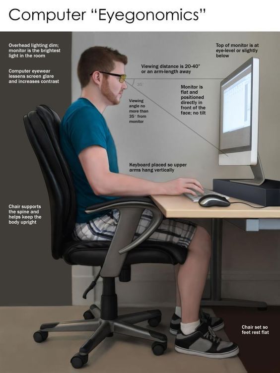 Quick guide on proper ergonomic posture while sitting at your desk .